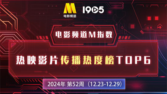 电影频道M指数第52周热映影片传播热度榜发布
