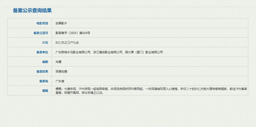 青年狄仁杰断诡案!《狄仁杰之三尸九虫》备案立项