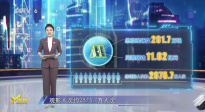 第53周《M指数》：元旦档期精彩纷呈，2025火力全开！