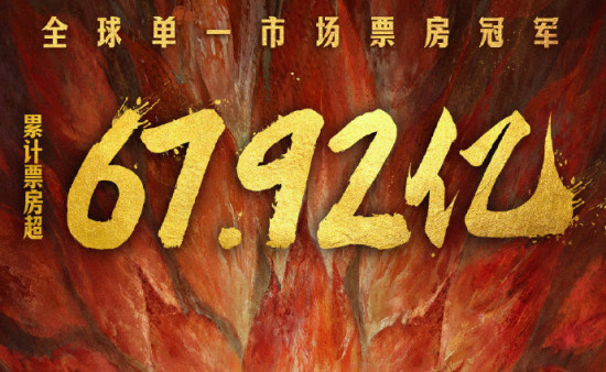 计划有变！《哪吒2》登顶全球影史单一市场票房榜