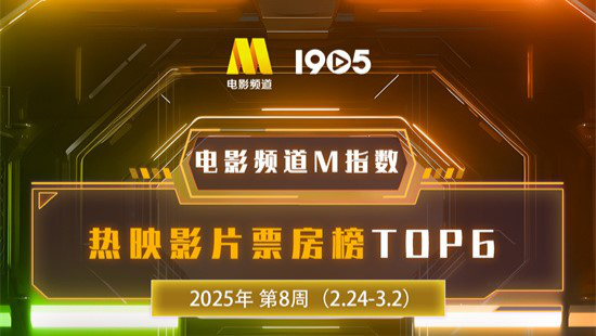 电影频道M指数2025年第8周热映影片票房榜发布