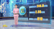 三月“她档期”：女性的内生力量