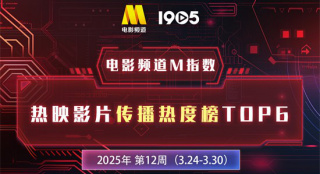 电影频道M指数第12周热映影片传播热度榜发布