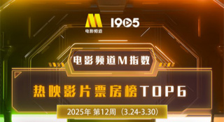 电影频道M指数2025年第12周热映影片票房榜发布
