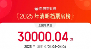 2025年清明档票房破3亿 《我的世界大电影》领跑