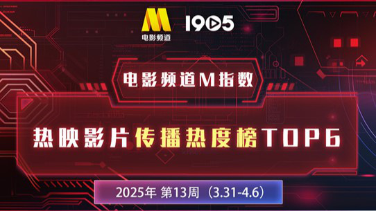 电影频道M指数第13周热映影片传播热度榜发布