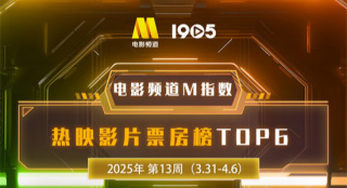 电影频道M指数2025年第13周热映影片票房榜发布
