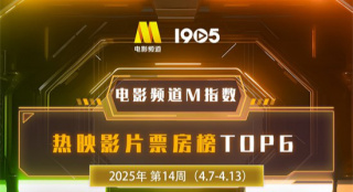 电影频道M指数2025年第14周热映影片票房榜发布