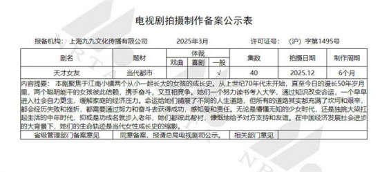 翻拍自《我的天才女友》?《天才女友》12月开机