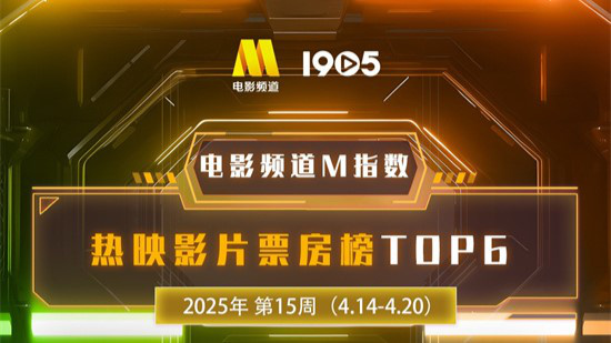 电影频道M指数2025年第15周热映影片票房榜发布