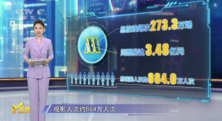 《M指数》：现实题材电影迎来创作热潮