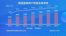 《中國電影報道》第134期（20250514）