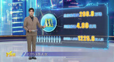 端午六一觀影熱 ，打響暑期檔“前哨戰(zhàn)”