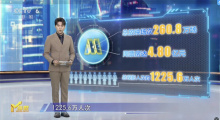 M指数：端午六一观影热，打响暑期档“前哨战”