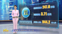 2025年暑期檔拉開帷幕，《醬園弄·懸案》未映先火