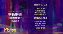 《中國電影報(bào)道》第167期（20250616）
