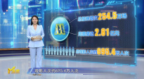 2025年暑期檔開(kāi)局火熱 《醬園弄·懸案》蟬聯(lián)M指數(shù)傳播榜冠軍