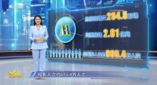 2025年暑期档开局火热 《酱园弄·悬案》蝉联M指数传播榜冠军