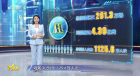 第23周《M指數(shù)》：《醬園弄·懸案》持續(xù)領(lǐng)跑