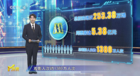 第25周《M指数》：2025上半年收官，总票房291.97亿元位居历史第三！