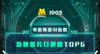 电影频道M指数2025年第25周热映影片口碑榜发布