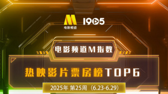 电影频道M指数2025年第25周热映影片票房榜发布
