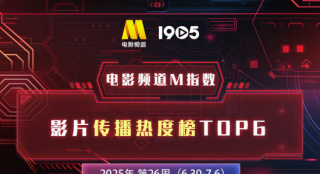 电影频道M指数 | 第26周热映影片传播热度榜发布