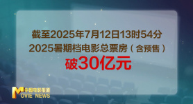 2025暑期档电影累计票房突破30亿元！