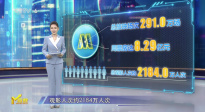 第28周《M指數(shù)》：《長安的荔枝》《羅小黑戰(zhàn)記2》共同驅(qū)動，暑期檔即將迎來高點？