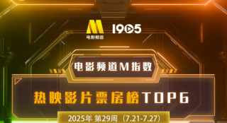 电影频道M指数2025年第29周热映影片票房榜发布