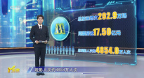第30周《M指數(shù)》：《南京照相館》領(lǐng)跑暑期檔，八月好片云集 ！