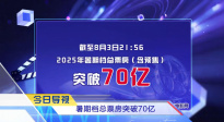 《中國(guó)電影報(bào)道》第216期（20250804）