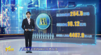 第31周《M指數(shù)》：《南京照相館》三榜奪冠，《浪浪山》逆襲破紀(jì)錄！