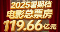 2025年暑期檔強(qiáng)勢收官 電影票房119.66億元