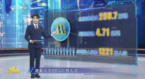 第35周《M指數(shù)》：暑期檔收官，《731》《刺殺小說家2》火熱接檔
