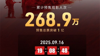 《731》预售票房突破1亿！首日排片场次达22.5万
