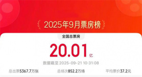 新片佳作齐发力 9月电影累计票房突破20亿！
