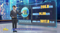 第37周《M指數(shù)》：國慶檔新片蓄勢待發(fā)！
