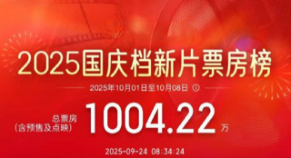 2025国庆档预售票房破千万 《刺杀小说家2》领跑!