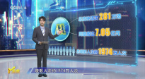 第38周《M指數(shù)》：票房破440億，國(guó)慶檔長(zhǎng)尾依然持續(xù)？