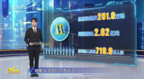 好萊塢大片為何不香了？