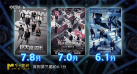 今日影评 | 《惊天魔盗团3》为何“既不惊天，也无魔盗”？